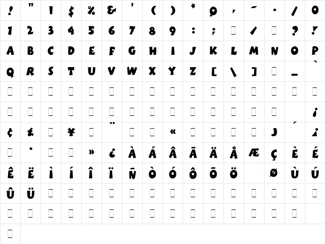 Boink LET Plain  glyph index