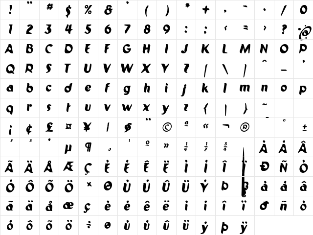 Pilot TU-  glyph index