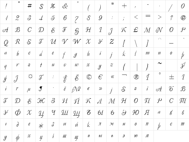 Decor Cyrillic  glyph index