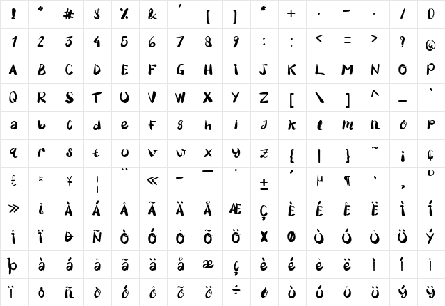 The Historich Regular  glyph index