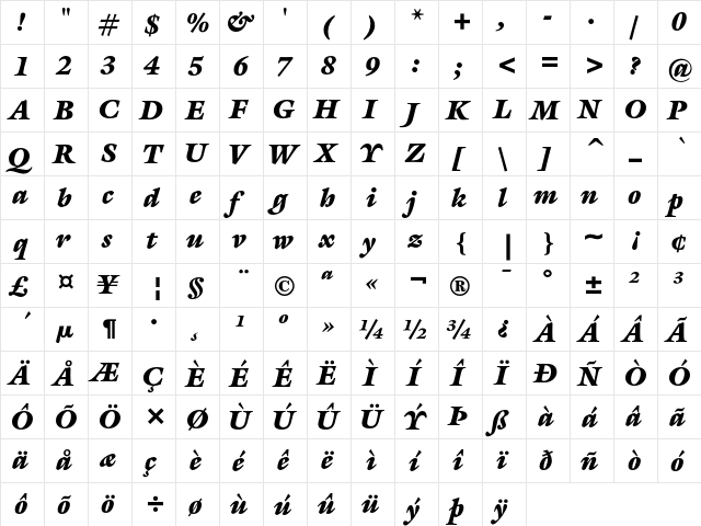 ITC Galliard Ultra Italic  glyph index