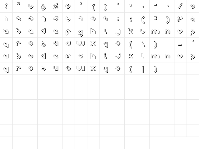 Charlie's Angles Shade Shade  glyph index