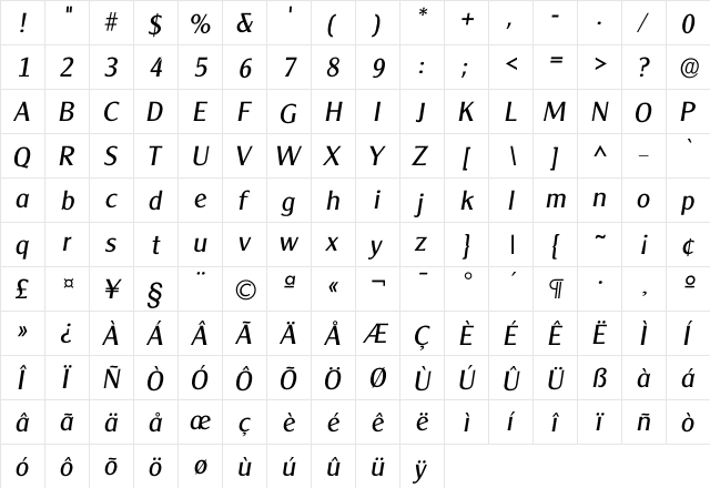 Icleargothic Regular  glyph index
