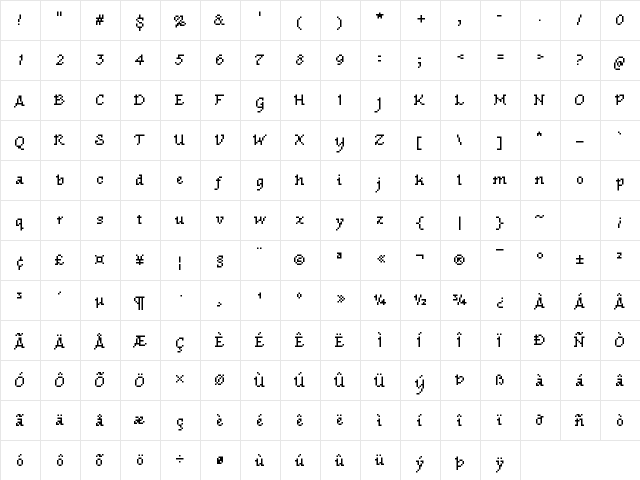Piacevoli Medium  glyph index