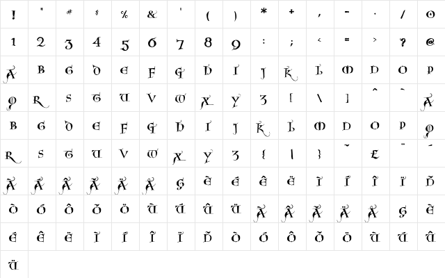 NoelBlack Regular  glyph index