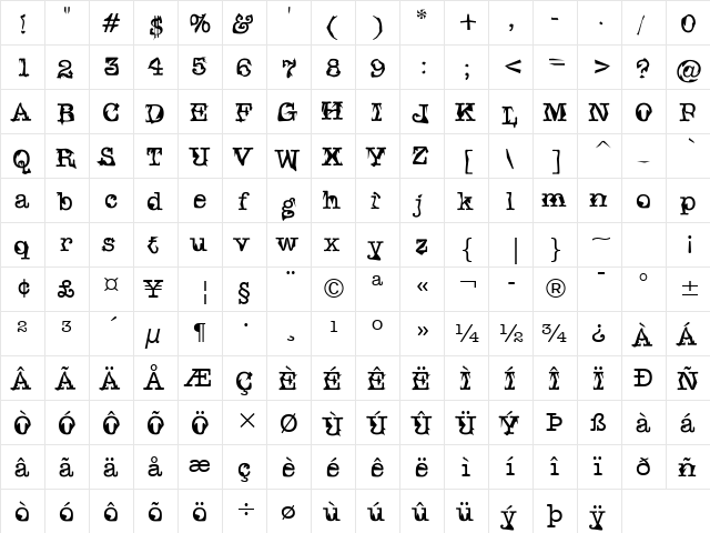 AmerType Md BT Medium  glyph index