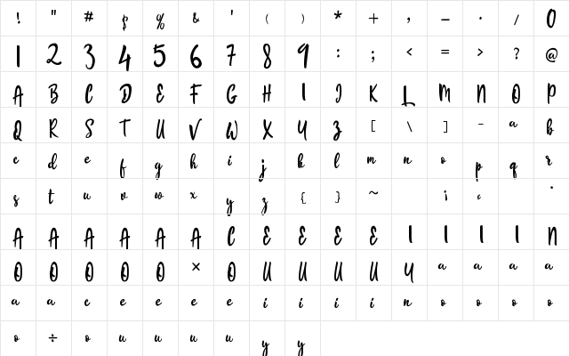 The Boardy Regular  glyph index