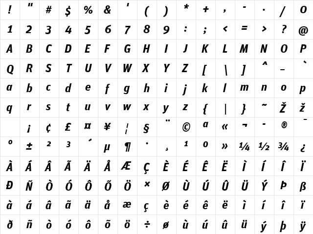 Unit-BoldAlternateItalic Regular  glyph index