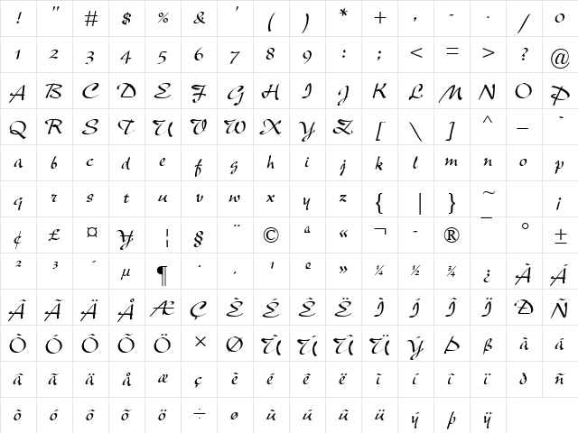 New Berolina MT Regular  glyph index