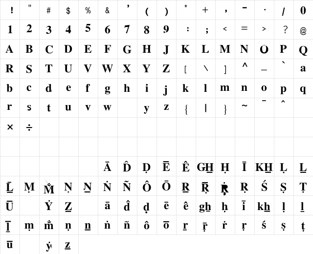 padmaa-Bold.1.1 Bold.1.1  glyph index