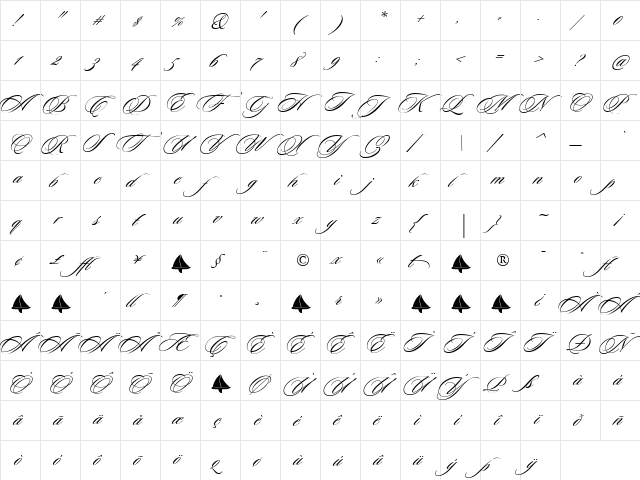 Sloop ScriptTwo Regular  glyph index