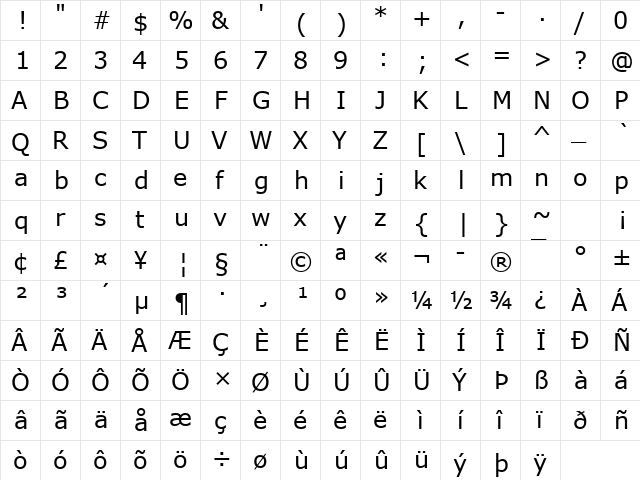 MS Reference Sans Serif Regular  glyph index