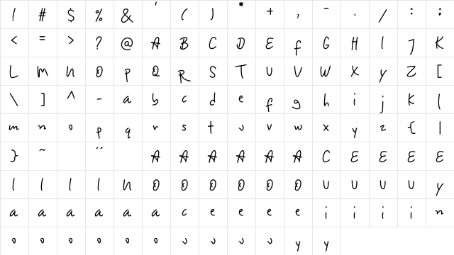 Lotterdam Regular  glyph index