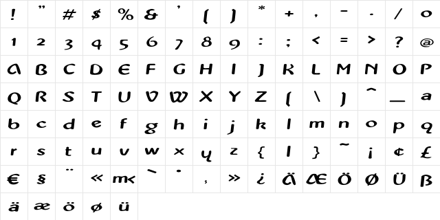 PopUp Regular  glyph index