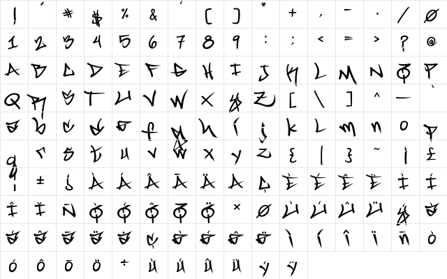 Marc Digital Graffiti Medium  glyph index