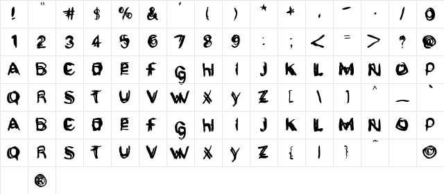 Gritzpop Grunge  glyph index