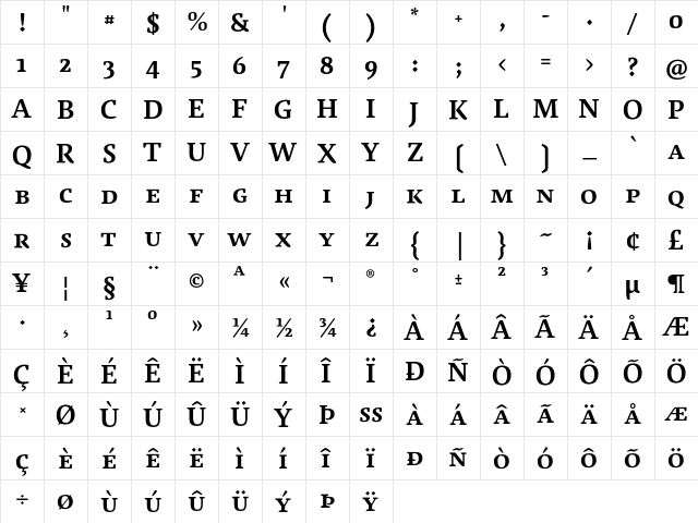 Agendatype SmallCaps Bold  glyph index