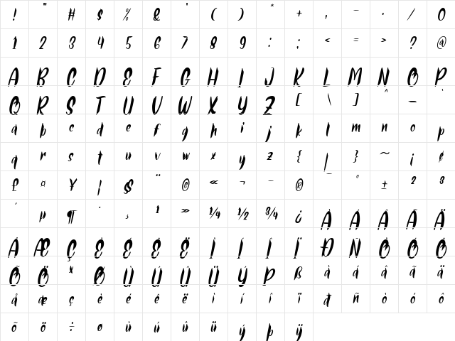 Thor Matter Italic  glyph index