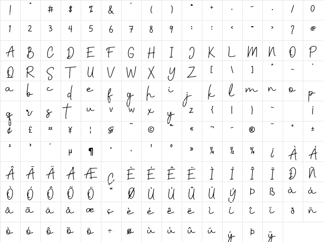 Faritta Regular  glyph index