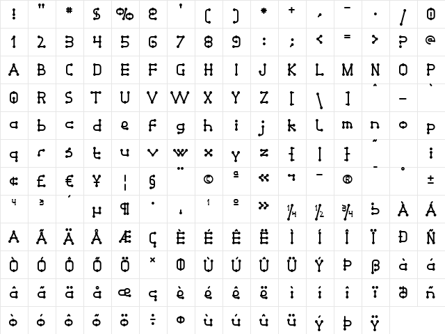 Circuit Closed  glyph index