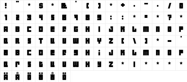 Industrial Decapitalist Bold  glyph index