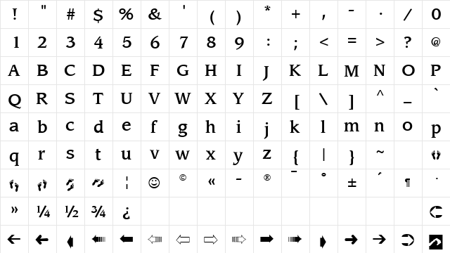 Sling Normal  glyph index