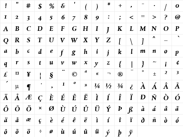 DTLAlbertinaST ItalicBold  glyph index