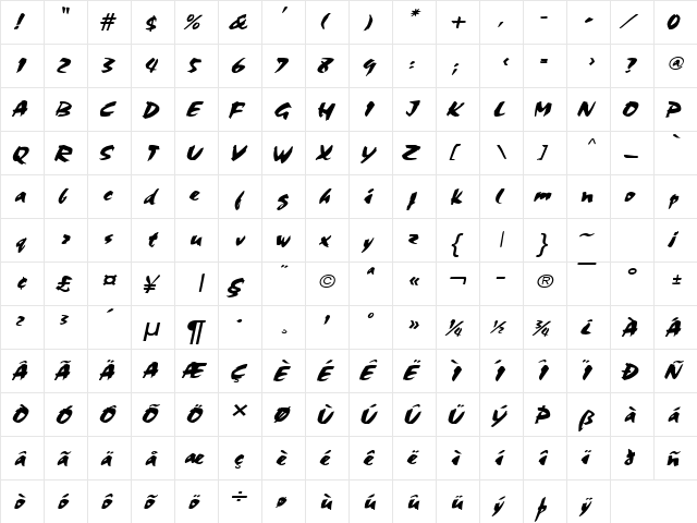 Cocoa Wide Italic  glyph index