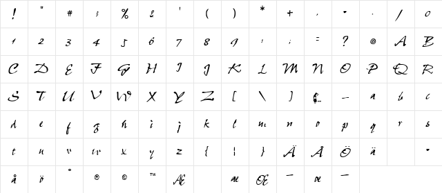 Pepita Regular  glyph index