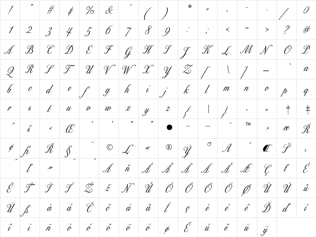 ExcelsiorScript Text  glyph index