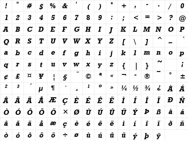 Granite Bold Italic  glyph index