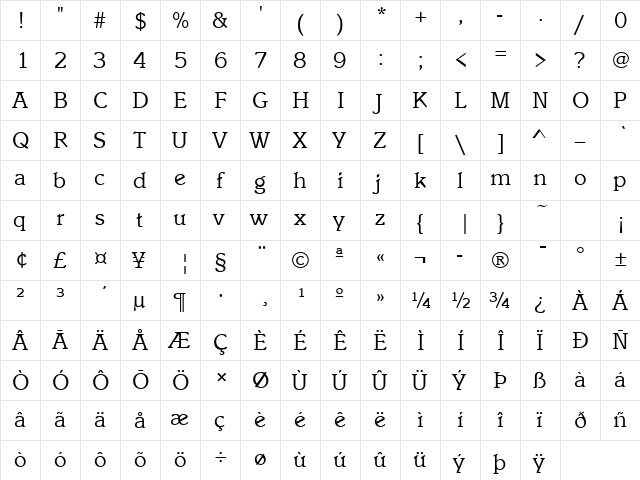 Istria Regular  glyph index