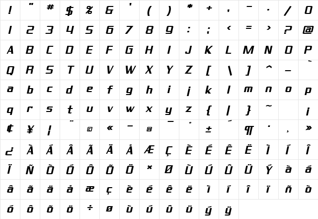 SF Theramin Gothic Bold Oblique  glyph index