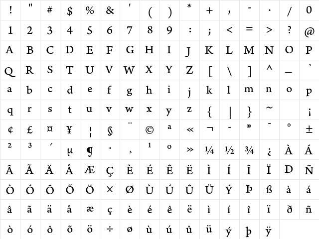 Arno Pro Regular 08pt  glyph index