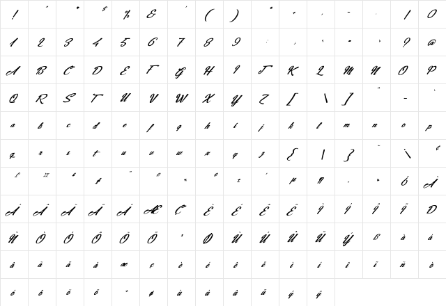 Jeans & Fashions Regular  glyph index