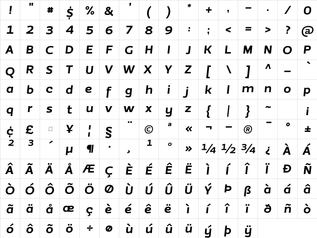 EzzoBlackItalic Regular  glyph index