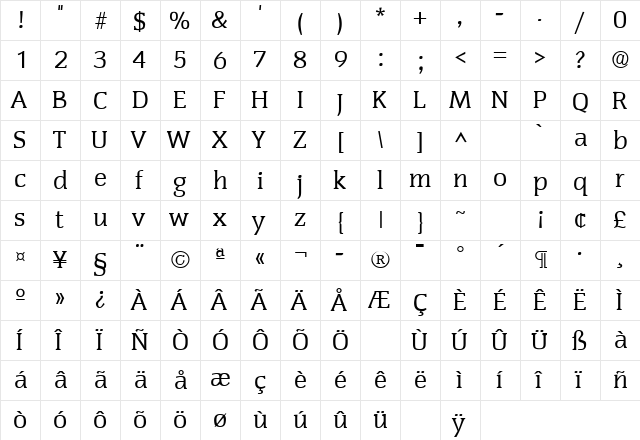 Congress Regular  glyph index
