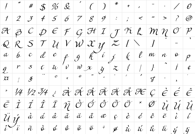 Lorelei Script Script  glyph index