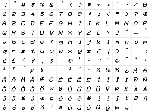 Ninepin BoldItalic  glyph index