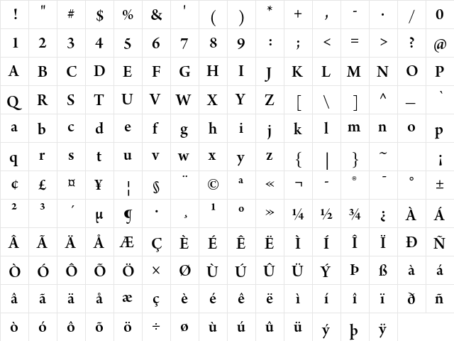 Arno Pro Semibold 18pt  glyph index