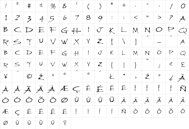 Ninja Regular  glyph index