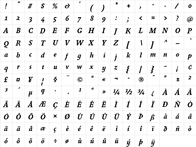 Absara Bold Italic  glyph index