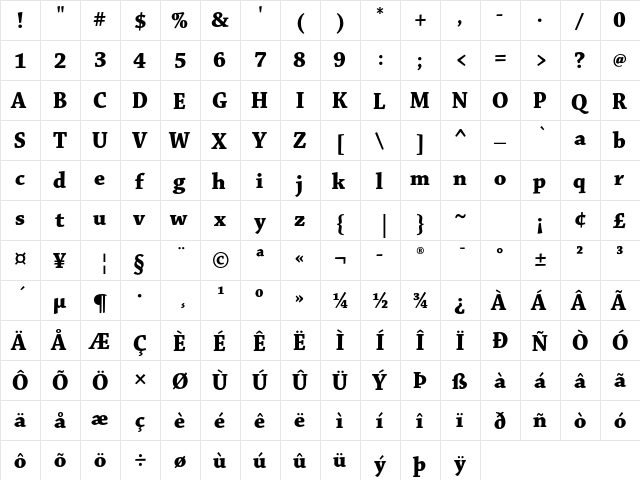 Chaparral Pro Bold Display  glyph index