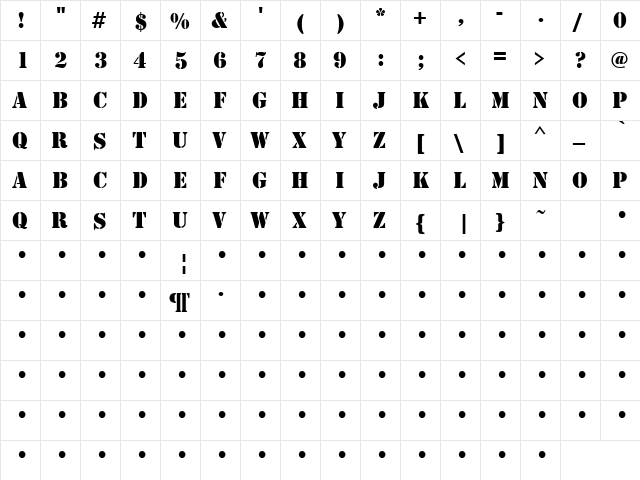 QTMilitary Regular  glyph index
