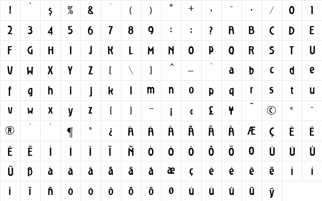 Roslyn MN Medium  glyph index