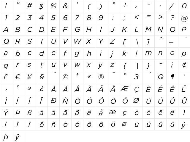 Gotham Italic  glyph index