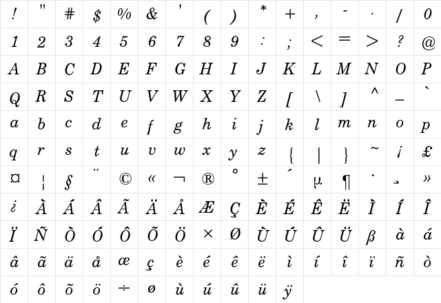 Century ATF Schoolbook BQ Regular  glyph index