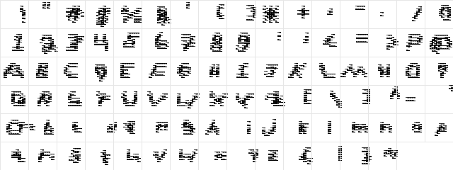 M355y WR17in6 Regular  glyph index