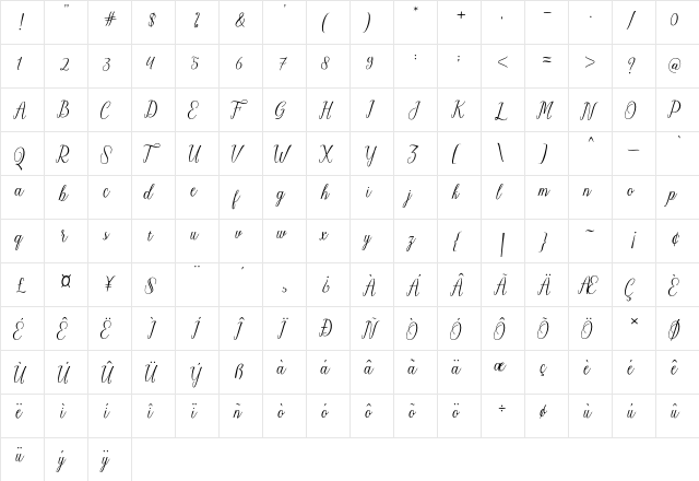 Charmington Regular  glyph index