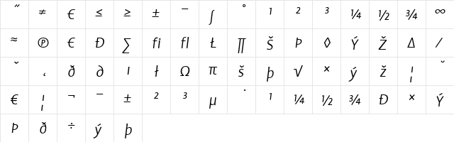 ProfileXP Light  glyph index